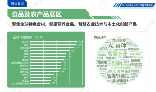 慧科訊業重磅發布《2025中國國際進口博覽會媒體輿情傳播報告》 洞見盛會聲量，賦能品牌傳播